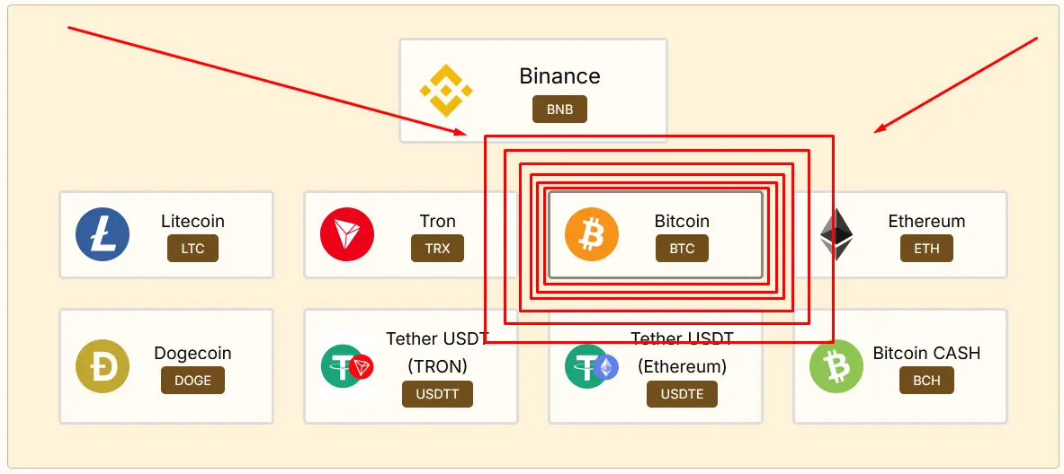 Нажмите на указанную валюту и не перепутайте с Bitcoin CASH